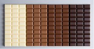 El chocolate. Un placer saludable si no se abusa.