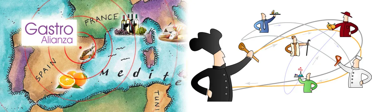 GastroAlianza